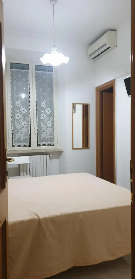 Volturnoguesthouse2 Rome 0*,  Italy